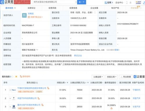 宜賓新局 寧德時(shí)代聯(lián)手長安汽車，共筑動力電池創(chuàng)新高地