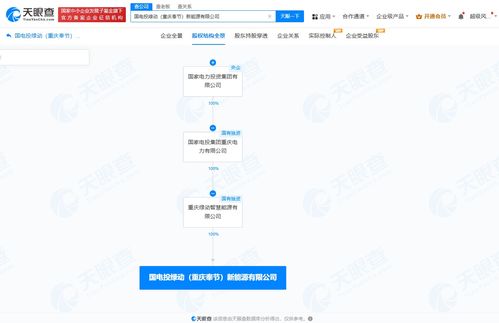 國家電投布局重慶奉節(jié) 注冊資本1000萬成立新能源公司，聚焦新興技術(shù)研發(fā)