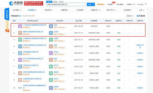 寧德時(shí)代加速全國布局，新能源版圖再拓福建與廣東